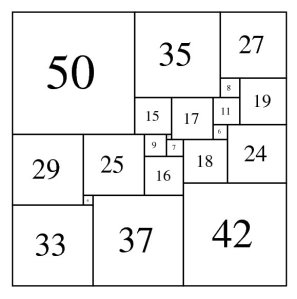 The simple perfect squared square of smallest order.